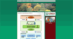 Desktop Screenshot of lenca.ch